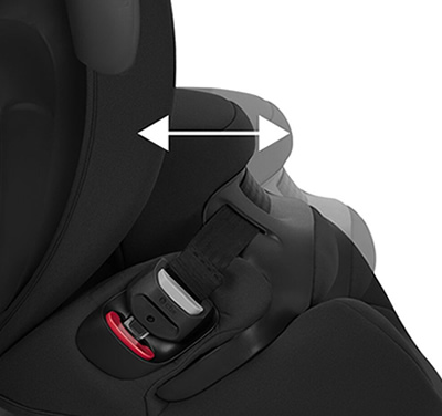 Ergonomie