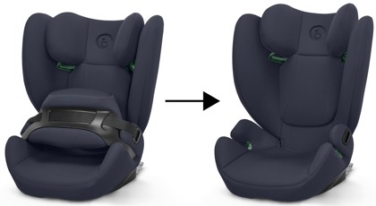 Autosedačka Cybex PALLAS B i-Size Blue Moon 2024_8