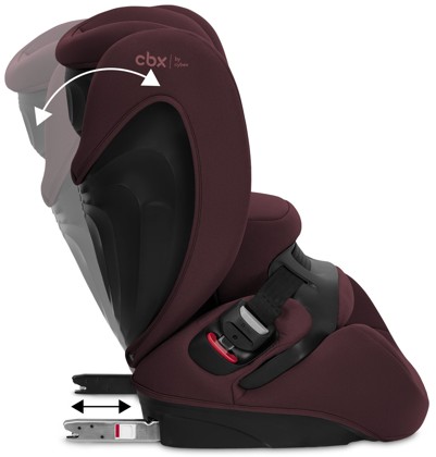 Autosedačka Cybex PALLAS B i-Size Rumba Red 2024_5