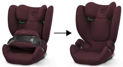 Autosedačka Cybex PALLAS B i-Size Rumba Red 2024_8