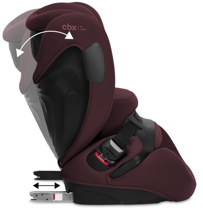 Autosedačka Cybex PALLAS B3 i-Size Red 2025_6
