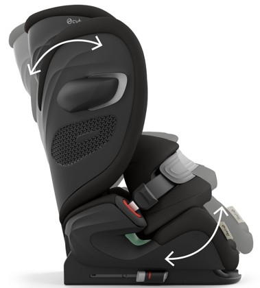 Autosedačka Cybex PALLAS G3 i-Size Magic Black 2026_17