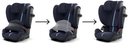 Autosedačka Cybex PALLAS G3 i-Size Ocean Blue Plus 2026_1