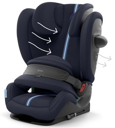 Autosedačka Cybex PALLAS G3 i-Size Ocean Blue Plus 2026_13