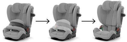 Autosedačka Cybex PALLAS G3 i-Size Stone Grey Plus 2026_1