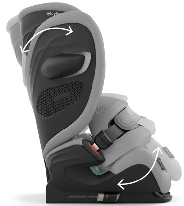 Autosedačka Cybex PALLAS G3 i-Size Stone Grey Plus 2026_16