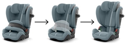 Autosedačka Cybex PALLAS G3 i-Size Stormy Blue Plus 2026_1
