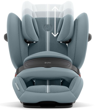 Autosedačka Cybex PALLAS G3 i-Size Stormy Blue Plus 2026_10